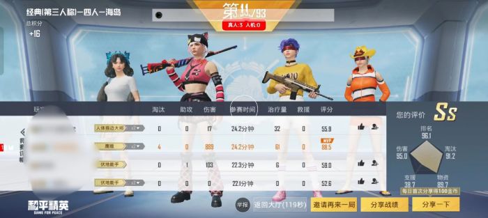 和平精英小橘子辅助多钱（和平精英小海豚辅助）